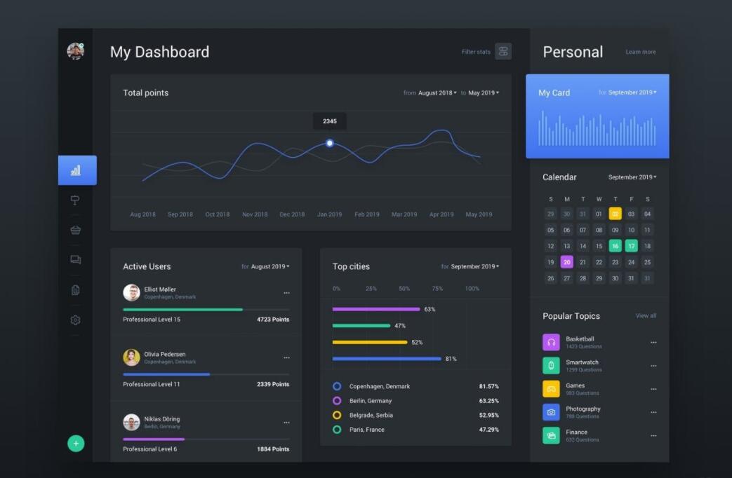 绝地求生透视锁头自瞄辅助日报——0封安全保障